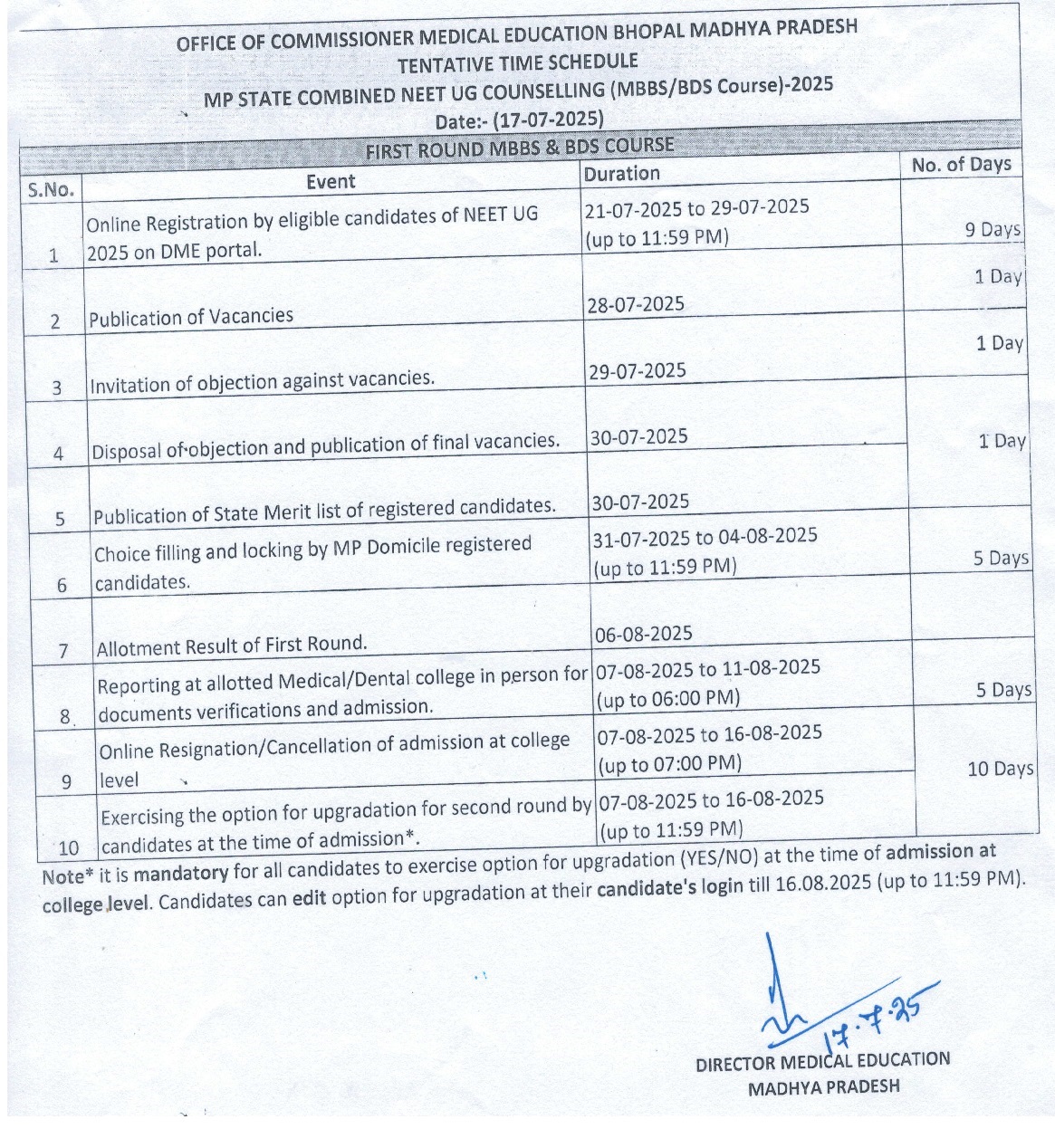 Madhya Pradesh Counselling Schedule 2025